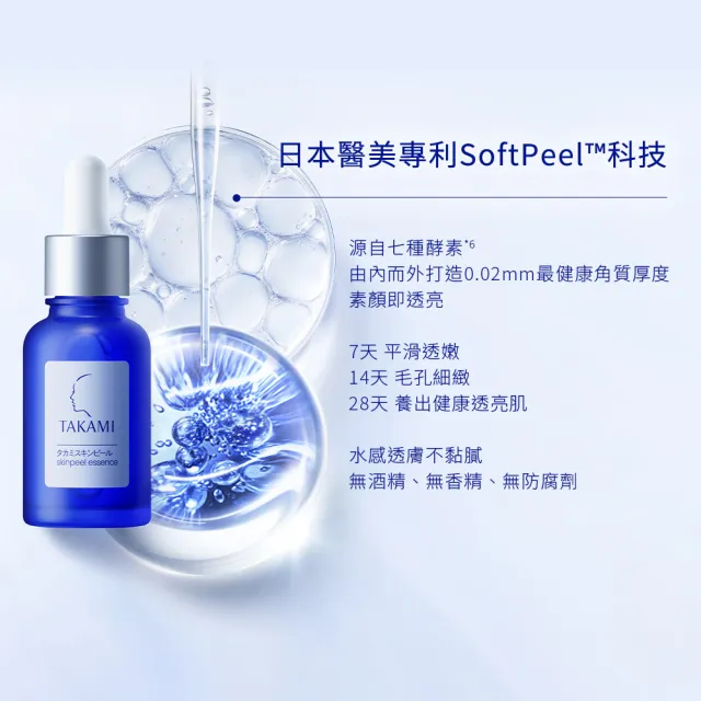 【TAKAMI】官方直營 角質養護全明星保養組(潔顏乳80g+小藍瓶30ml/前導精華/洗面乳)