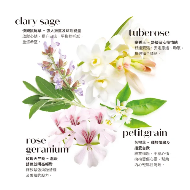 【ilapothecary】舒壓空間噴霧2入組(空間噴霧50mlx2+旅行噴霧15mlx2)
