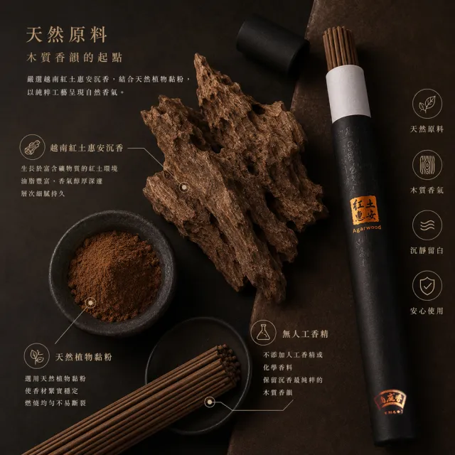 【MAN TING XIANG 滿庭香】七吋臥香-59VP 紅土惠安水沉 每盒10克(使用極品紅土惠安水沉)