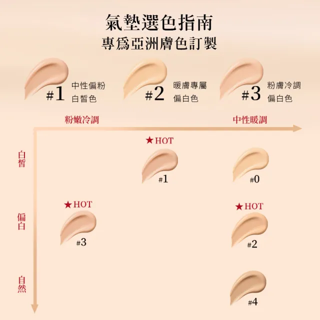 【ARMANI 亞曼尼】官方直營 高訂持久輕霧光氣墊粉餅(新上市/粉盒+粉蕊/週年慶)