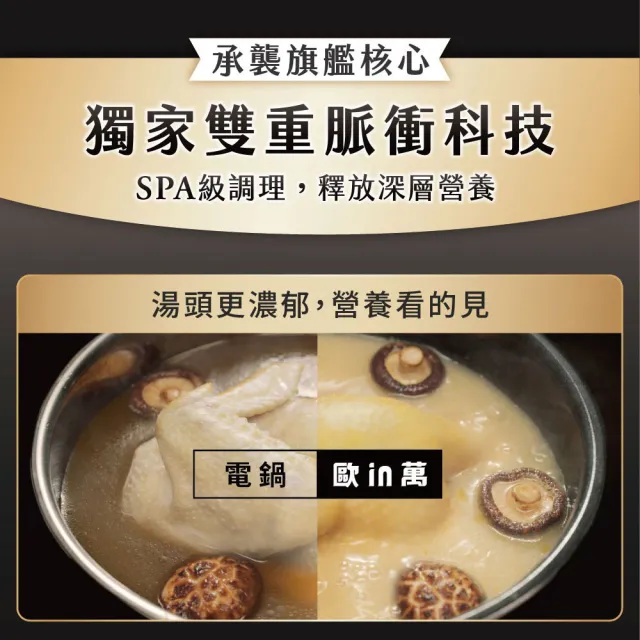 【Philips 飛利浦】歐in萬 雙重脈衝智慧萬用鍋-HD2616/70