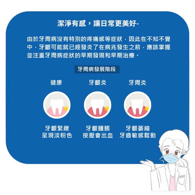 【G.U.M】牙周護理牙膏130g-5入組(直立)