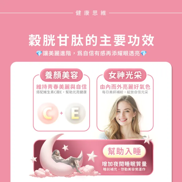 【Sun 日落恩賜】GSH極緻齡頂級穀胱甘肽膠囊3袋組(共90粒)