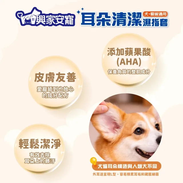 【興家安寵】寵物清潔濕指套 六入組(口腔/眼周/耳朵任選)
