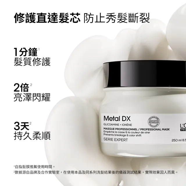 【L’OREAL 巴黎萊雅PRO】吸金護色經典髮膜雙入組(吸金髮膜250ml+護色髮膜250ml)