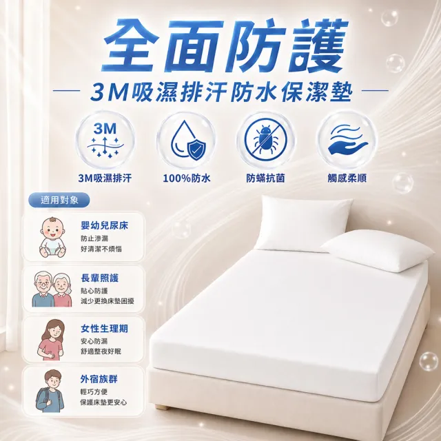 【MIT iLook】買1+2枕墊 台灣製100%防水防護防塵3M吸濕排汗床包式保潔墊(單/雙/加大 防水枕墊套 加厚升級)