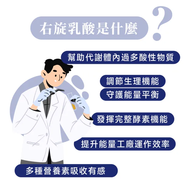 【德風健康館】瑞古樂關力捷*1盒共20瓶(葡萄糖胺飲 膠原蛋白 透明質酸鈉)