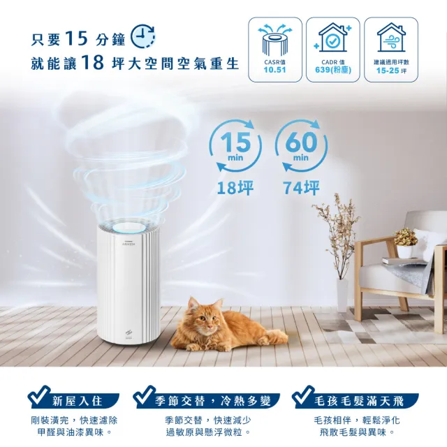 【Coway】15-25坪 龍捲高效疾風清淨機 AP-1924A(CASR10.51/循環渦流/抗過敏)