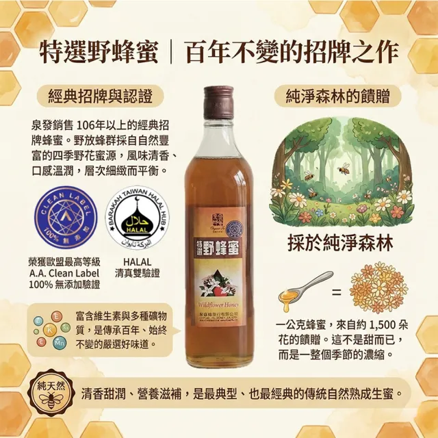 【CHYUANFA 泉發蜂蜜】森林百花蜂蜜820g 野蜂蜜 生蜜 泉發百年招牌A.A.100%無添加認證 自然熟成 雙11推薦