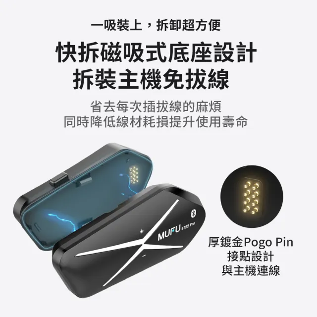 【MUFU】BT22 Pro 磁吸快拆 安全帽藍牙耳機 機車藍芽耳機（40H續航／雙機對講／前後座通話／CVC降噪）