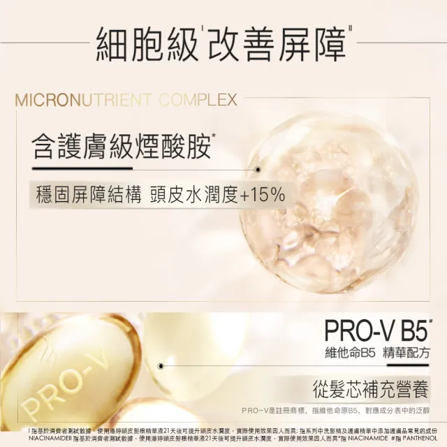 【PANTENE 潘婷】豐盈洗髮露290g 3入組(頭皮保養/改善斷髮/豐盈髮量)