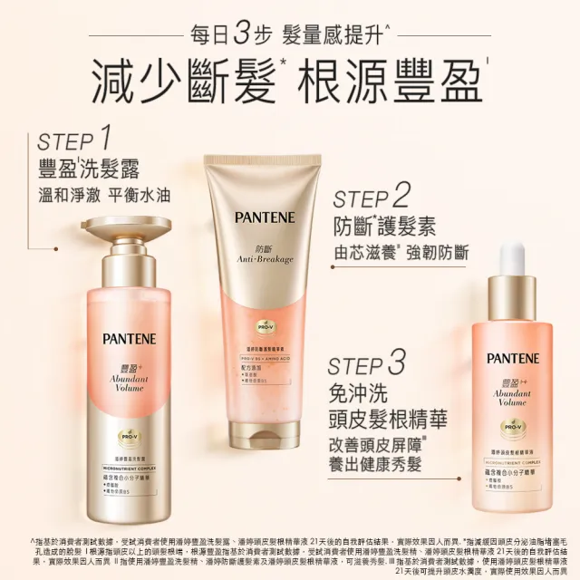 【PANTENE 潘婷】豐盈洗髮露290g 3入組(頭皮保養/改善斷髮/豐盈髮量)