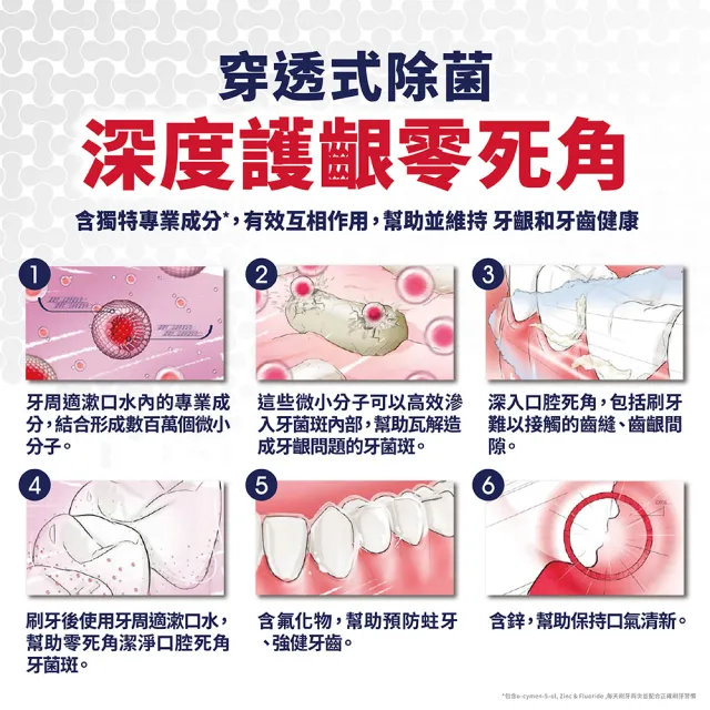 【Parodontax 牙周適】高效牙齦護理漱口水 500mlX8入(極淨清新/溫和薄荷)