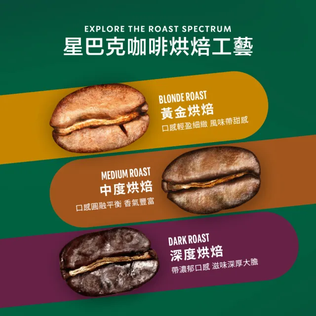 【STARBUCKS 星巴克】咖啡膠囊10顆x5盒組(口味任選) 僅適用於Nespresso Original膠囊咖啡機