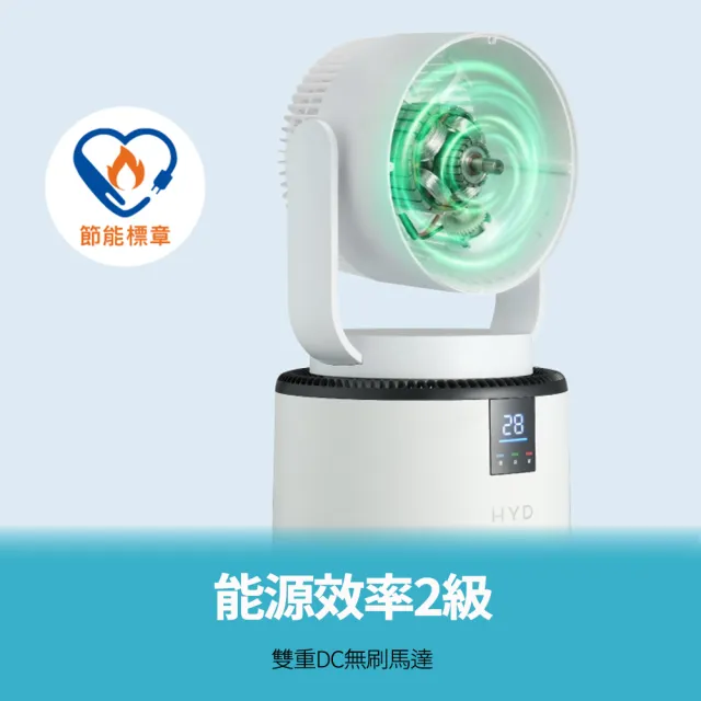 【HYD】智能HEPA二合一涼風循環空氣清淨機D-20(淨化異味/15分速淨/智能偵測/二級省電)