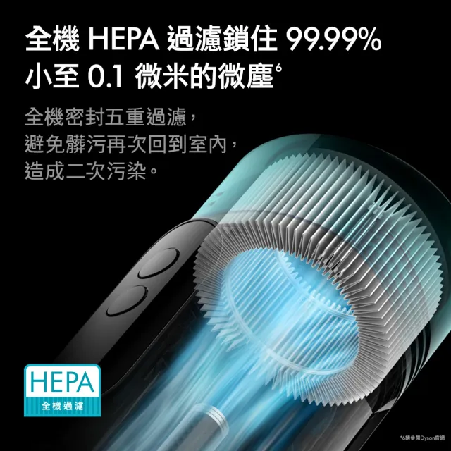 【dyson 戴森】V10 Konical 強勁雙錐無纏結吸塵器 (適用全地質/毛髮剋星/光學偵測)