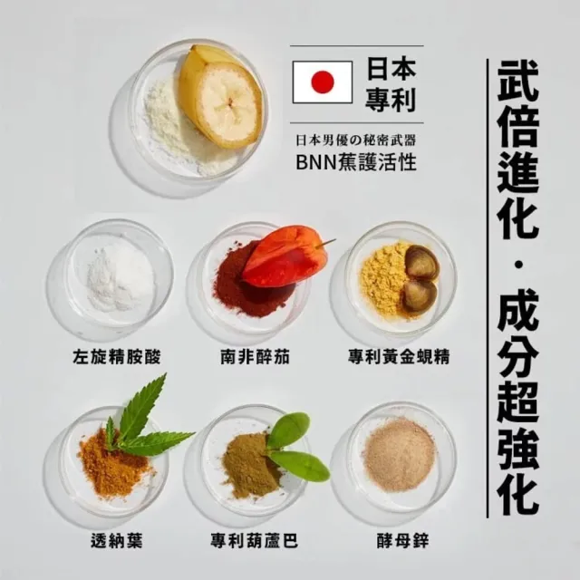 【TAIZAKU 火星生技】武倍對策5入 14包/盒(波多野結衣限定組合 日本專利BNN蕉護活性 精胺酸 鋅 非馬卡)