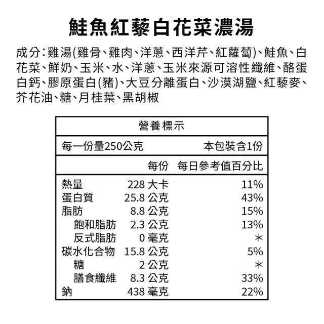 【桂冠營養研究室】健力湯優惠3入組(經典五款)