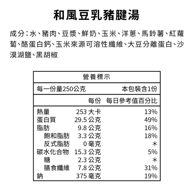 【桂冠營養研究室】健力湯優惠3入組(經典五款)