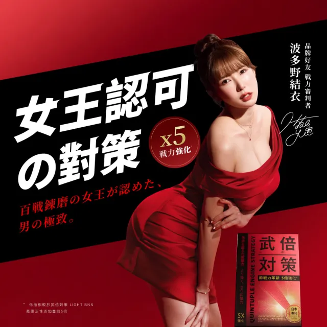 【TAIZAKU 火星生技】武倍對策三入組(波多野結衣推薦 日本專利BNN蕉護活性 精胺酸 鋅 男性保健 )