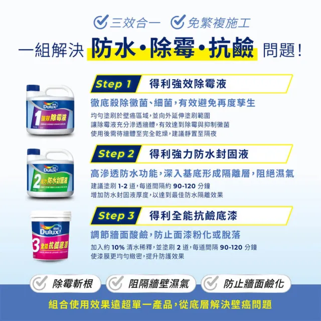 【得利】A931K 得利抗壁癌威力包 1組裝