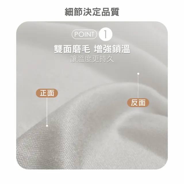 【MarCella 瑪榭】3件組-男女款輕量磨毛內搭保暖衣褲-立領/圓領/大圓領/保暖褲(女發熱衣/女內衣/內搭衣)