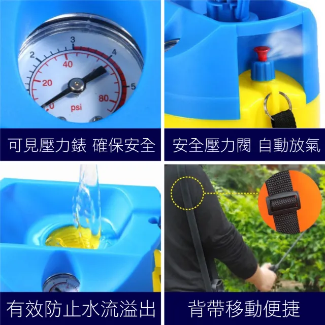 【新錸家居】升級壓力錶★8L氣壓式可肩背噴霧器-升級2桿組(手動打氣噴壺 澆花 洗車 澆水壺 噴水瓶 消毒)