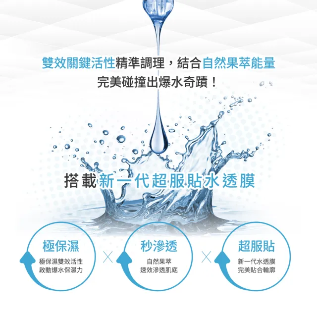 【Neogence 霓淨思】超爆水全效水光應援組面膜50片(清爽保濕x20/透亮煥白x20/青春緊緻x10)