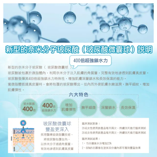 【KIKO MILANO】奈米玻尿酸豐盈唇蜜6.5g 2件組(唇蜜/唇釉/護唇膏/潤唇膏/潤色唇膏/口紅/唇膏)