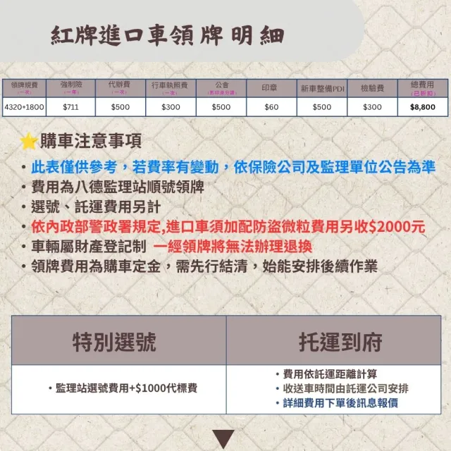 【CFMOTO】現車 買就送機油5罐 春風650NK 22(/650CC/擋車/機車/公司車/普洛吉村重機)