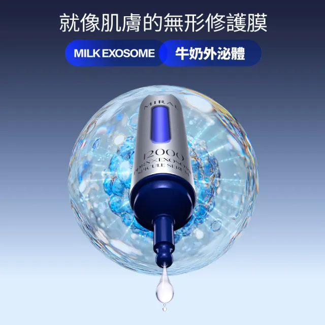 【MIRAE 未來美】限量禮盒★韓國PDRN+NAD 雙精華逆齡新生禮盒(4入/盒) 抗老