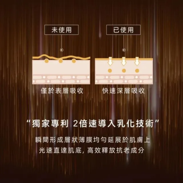 【ELIXIR 怡麗絲爾】光速美白組 (光速精華x2+驅黑淨白露IV)