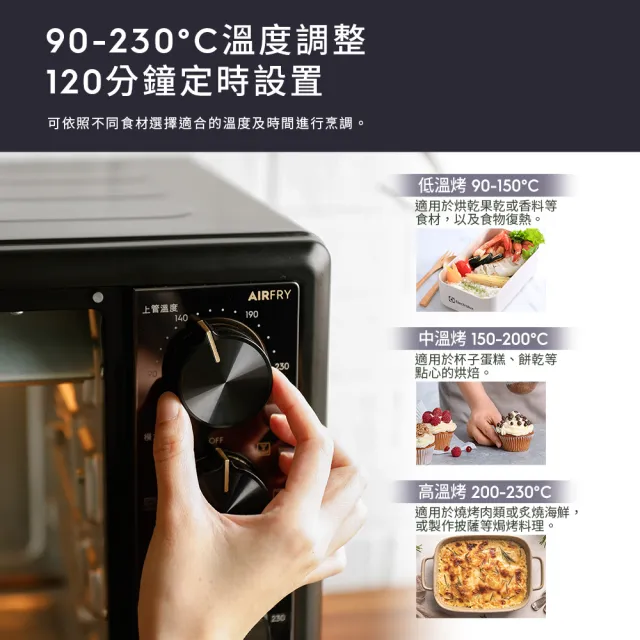 【Electrolux 伊萊克斯】雙11限定 極致美味700系列 32L 雙溫控氣炸旋風烤箱(EOT3215XFG)