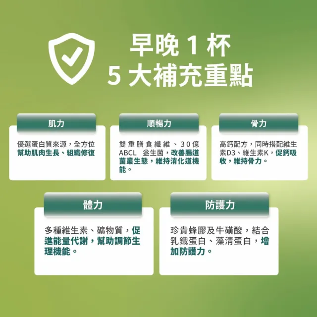 【易而善】優蛋白高纖高鈣營養素900gx2罐(高蛋白/6種優質蛋白質/高鈣/膳食纖維/益生菌/維生素D/苗可麗代言)