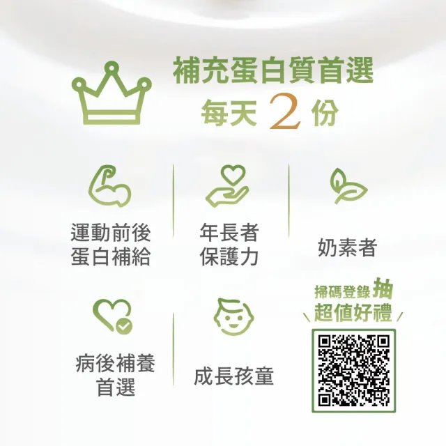 【易而善】優蛋白高纖高鈣營養素900gx2罐(高蛋白/6種優質蛋白質/高鈣/膳食纖維/益生菌/維生素D/苗可麗代言)
