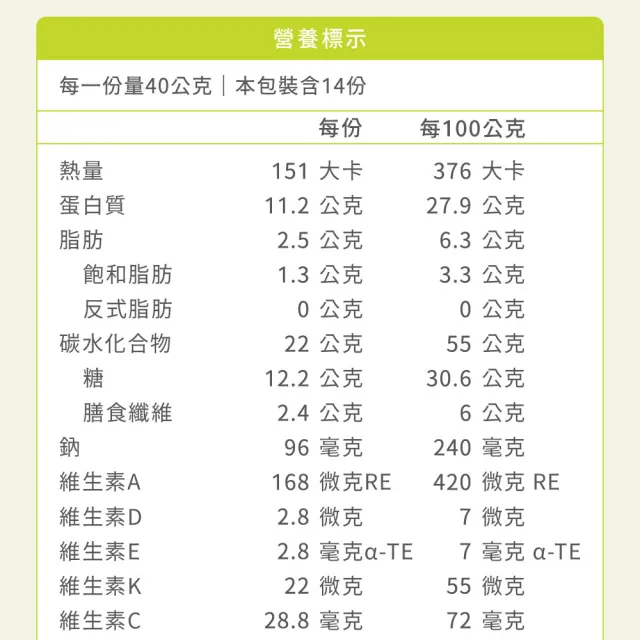 【易而善】優蛋白高纖高鈣營養素隨手包40gx14入/盒(高蛋白/6種優質蛋白質/高鈣/膳食纖維/苗可麗代言)