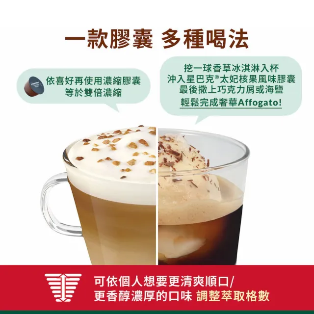 【NESCAFE Dolce Gusto】星巴克太妃核果風味拿鐵咖啡膠囊12顆x3盒(適用雀巢多趣酷思咖啡機)