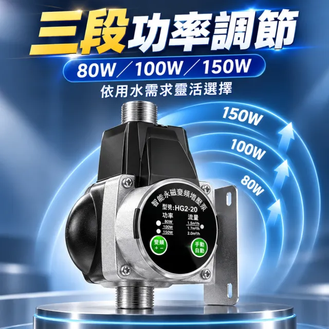【Felsted 菲仕德】家用全自動增壓泵 150W自來水加壓馬達 智能水壓增壓器 熱水器淋浴加壓泵 YS