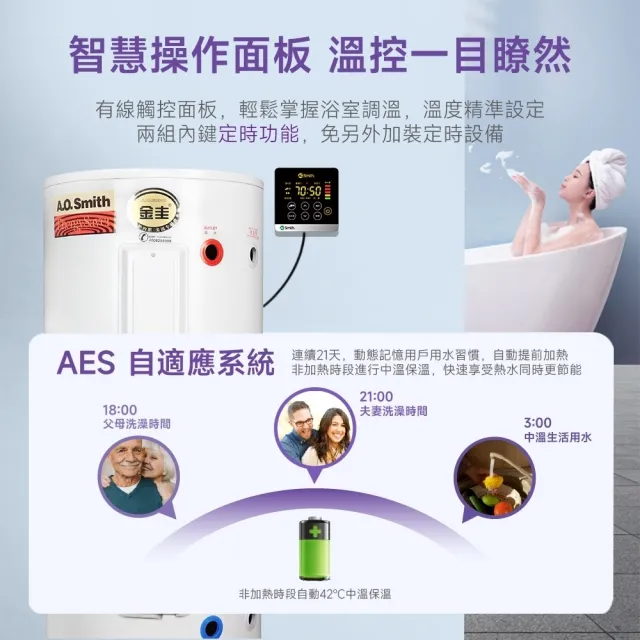 【A.O.Smith】AO史密斯 美國百年品牌 EES-30D 戶外型 落地電子式電熱水器 含控制面板 (30加侖)