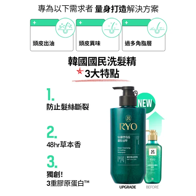 【RYO 呂】官方直營 全方位頭皮養護洗髮精 480ml x2入(染燙受損/控油去屑/豐盈蓬鬆/敏感護理)