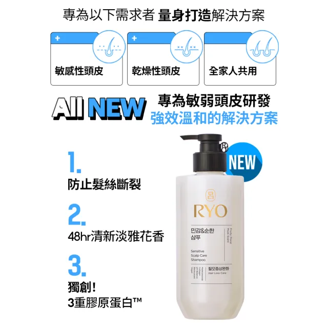 【RYO 呂】官方直營 全方位頭皮養護洗髮精 480ml(染燙受損/控油去屑/豐盈蓬鬆/敏感護理)