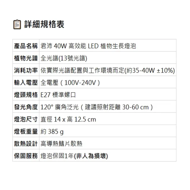 【JIUNPEY 君沛】40W 全光譜 E27 植物燈泡(植物生長燈 LED植物燈)