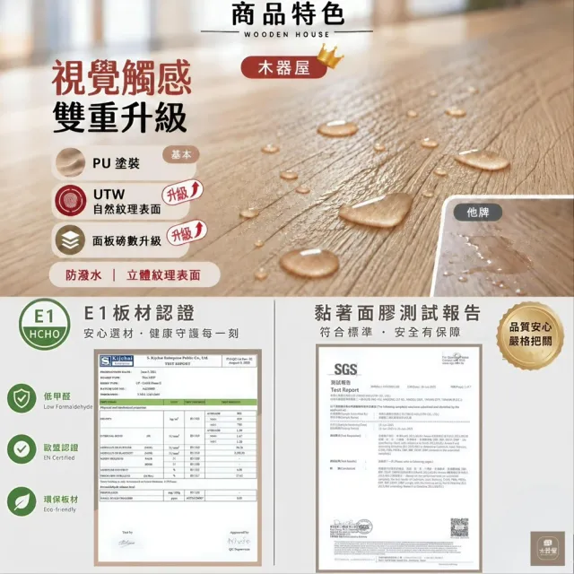 【WoodenHouse 木器屋】台灣製造 兩門收納櫃(E1板 五分板 收納櫃 置物櫃 組合櫃 抽屜櫃 櫃子 收納)