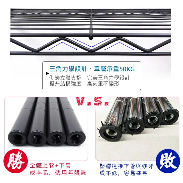 【yo-life】100%台灣製 迷你四層架-黑/白兩色任選(40x25x90cm)