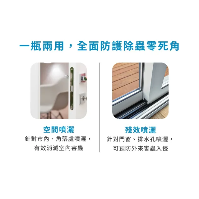 【福來朗】水性除蟲噴霧500ml_3入組 (噴頭500ml*2+補充瓶500ml*1)