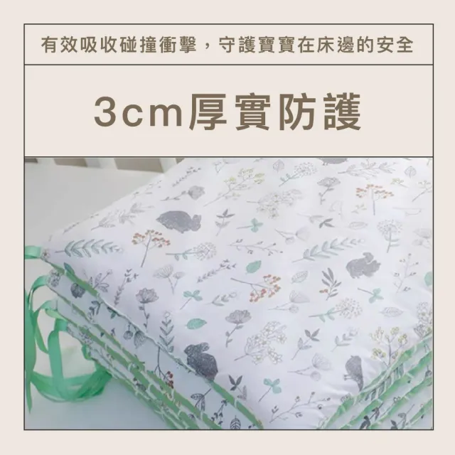 【Mommywant】透氣床圍防護墊-六片組(新生兒護欄/嬰兒床圍防護墊/安全護欄/嬰兒床防摔床墊)