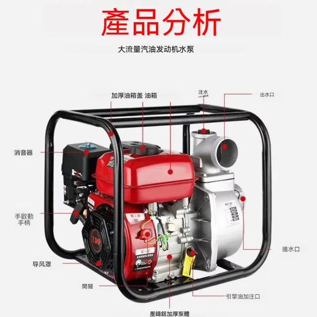 寧樂 汽油動力抽水泵 灌溉機 四沖程汽油機 抽水機 大流量高揚程大馬力自吸式農用（3寸）