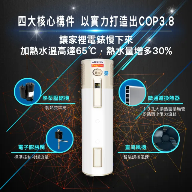 【A.O.Smith】AO史密斯 HPI-50 超節能熱泵熱水器 電子式 190L-50加侖 (超靜音 室內室外皆可安裝)