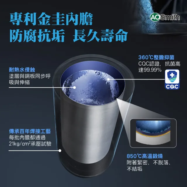 【A.O.Smith】AO史密斯 HPI-40 超節能熱泵熱水器 電子式 150L-40加侖 (超靜音 室內室外皆可安裝)