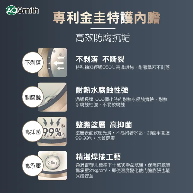 【A.O.Smith】AO史密斯 美國百年品牌 EES-80 落地機械儲熱式電能熱水器 300L-80加侖